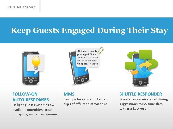 HOSPITALITY Services Keep Guests Engaged During Their Stay “Not sure where to go tonight?