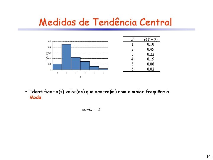 Medidas de Tendência Central Y 1 2 3 4 5 6 P(Y = y)