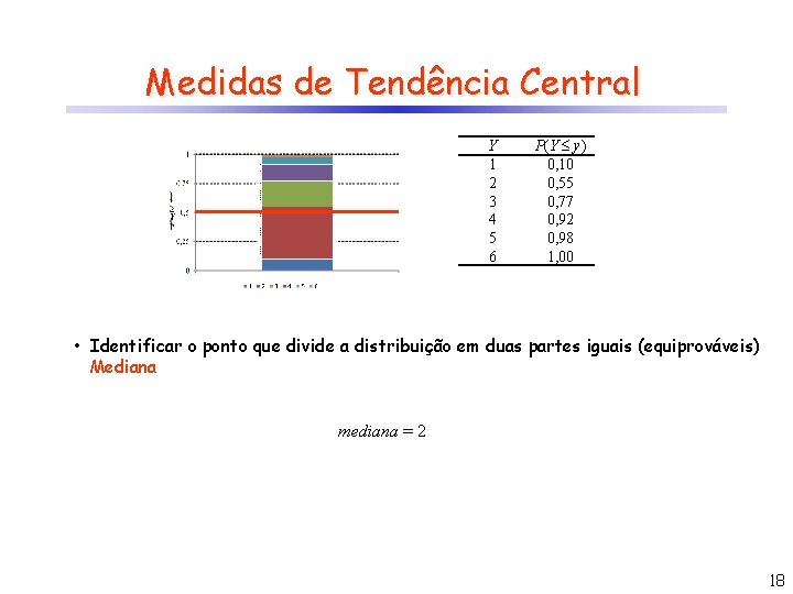 Medidas de Tendência Central Y 1 2 3 4 5 6 P(Y = y)