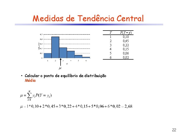 Medidas de Tendência Central Y 1 2 3 4 5 6 P(Y = y)