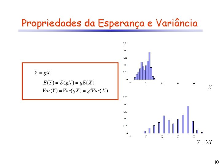 Propriedades da Esperança e Variância 40 