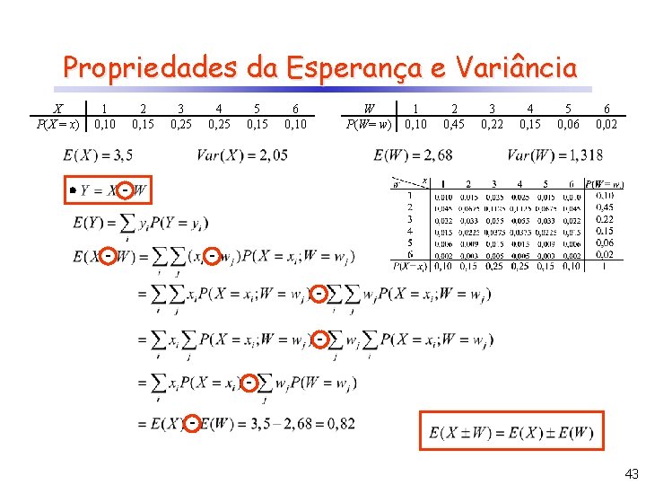 Propriedades da Esperança e Variância X P(X = x) 1 0, 10 2 0,