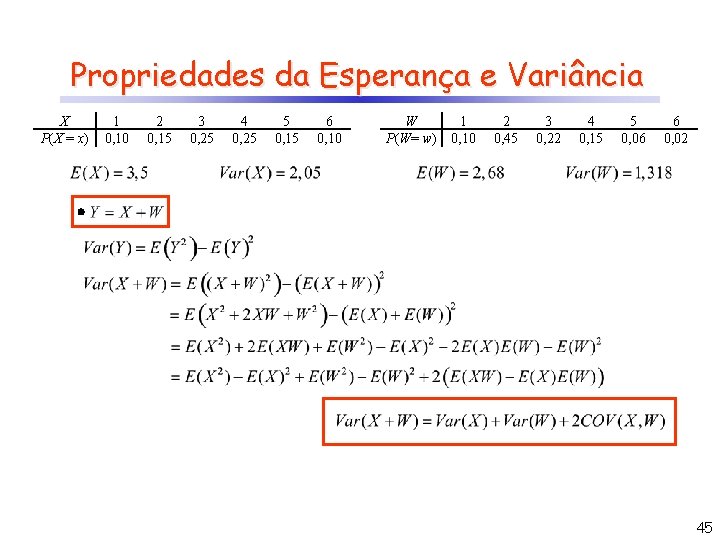 Propriedades da Esperança e Variância X P(X = x) 1 0, 10 2 0,