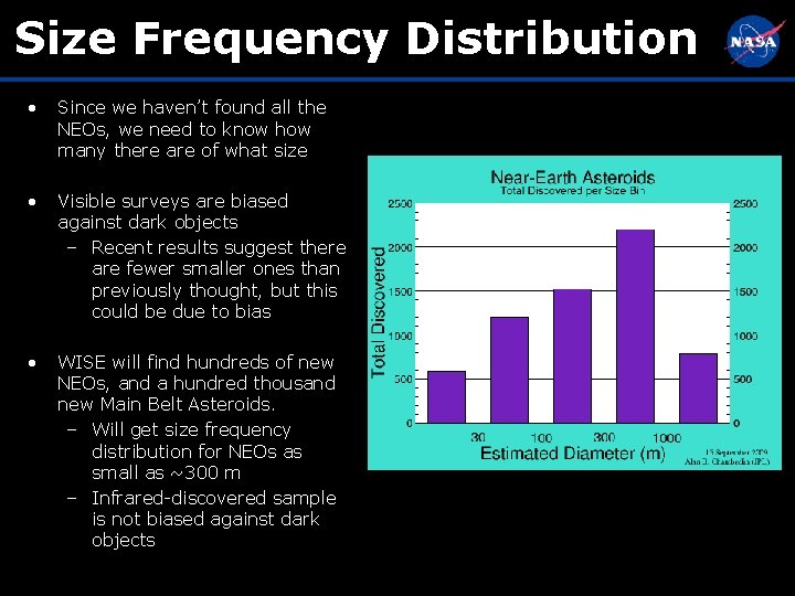Size Frequency Distribution • Since we haven’t found all the NEOs, we need to