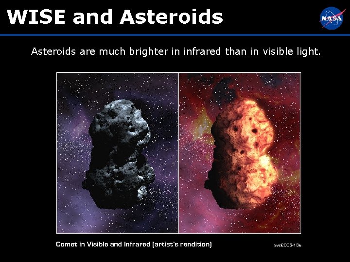 WISE and Asteroids are much brighter in infrared than in visible light. 