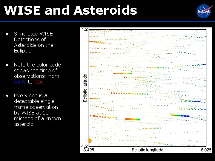 WISE and Asteroids • Simulated WISE Detections of Asteroids on the Ecliptic • Note