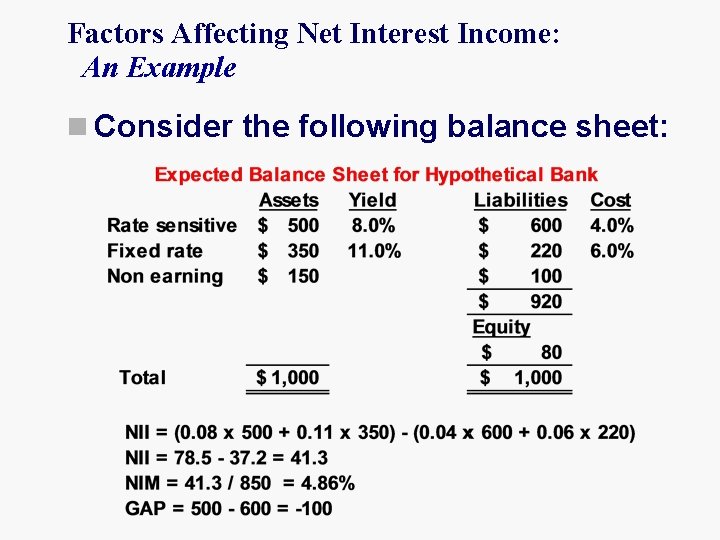 Factors Affecting Net Interest Income: An Example n Consider the following balance sheet: 