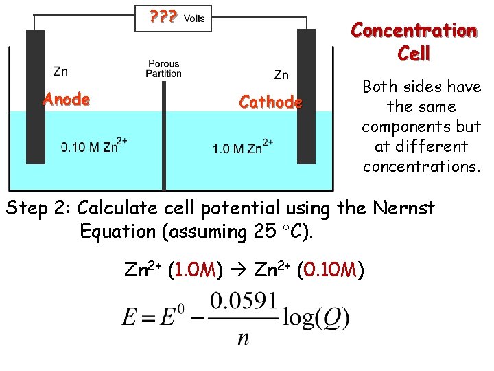 ? ? ? Concentration Cell Anode Cathode Both sides have the same components but