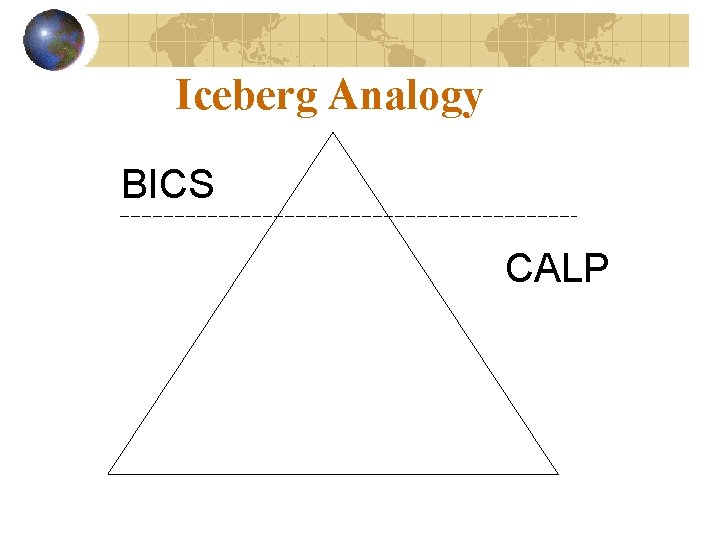 Iceberg Analogy BICS CALP 