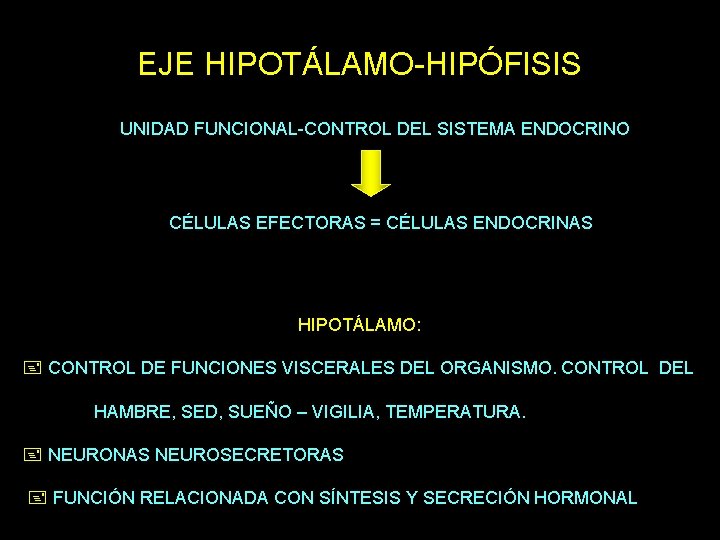 EJE HIPOTÁLAMO-HIPÓFISIS UNIDAD FUNCIONAL-CONTROL DEL SISTEMA ENDOCRINO CÉLULAS EFECTORAS = CÉLULAS ENDOCRINAS HIPOTÁLAMO: CONTROL