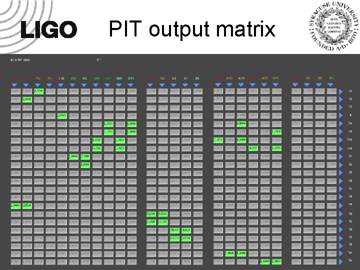 PIT output matrix 