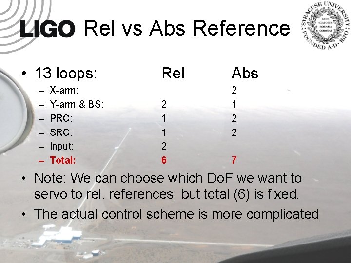 Rel vs Abs Reference • 13 loops: – – – X-arm: Y-arm & BS: