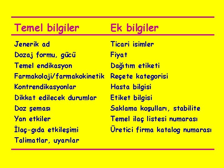 Temel bilgiler Ek bilgiler Jenerik ad Ticari isimler Dozaj formu, gücü Fiyat Temel endikasyon Temel bilgiler Ek bilgiler Jenerik ad Ticari isimler Dozaj formu, gücü Fiyat Temel endikasyon