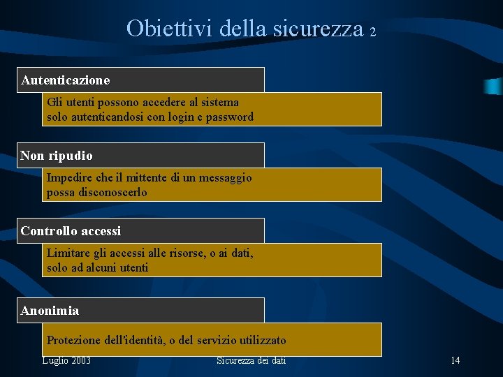 Obiettivi della sicurezza 2 Autenticazione Gli utenti possono accedere al sistema solo autenticandosi con