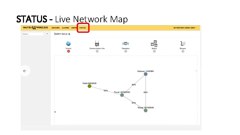 STATUS - Live Network Map 