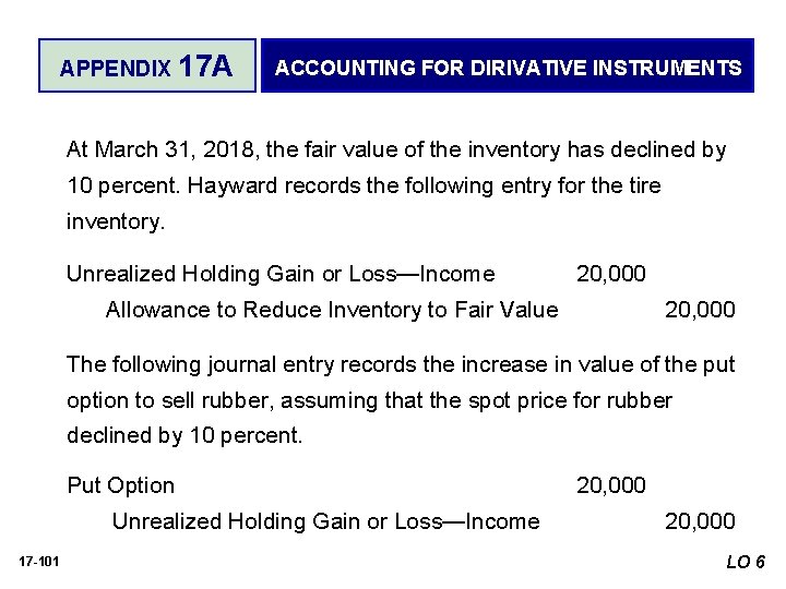 APPENDIX 17 A ACCOUNTING FOR DIRIVATIVE INSTRUMENTS At March 31, 2018, the fair value