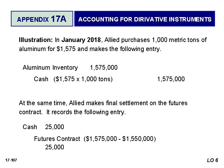 APPENDIX 17 A ACCOUNTING FOR DIRIVATIVE INSTRUMENTS Illustration: In January 2018, Allied purchases 1,