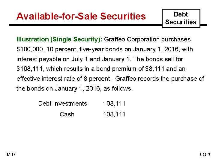 Available-for-Sale Securities Debt Securities Illustration (Single Security): Graffeo Corporation purchases $100, 000, 10 percent,