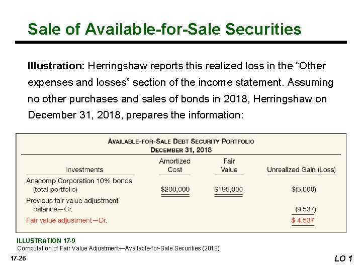 Sale of Available-for-Sale Securities Illustration: Herringshaw reports this realized loss in the “Other expenses