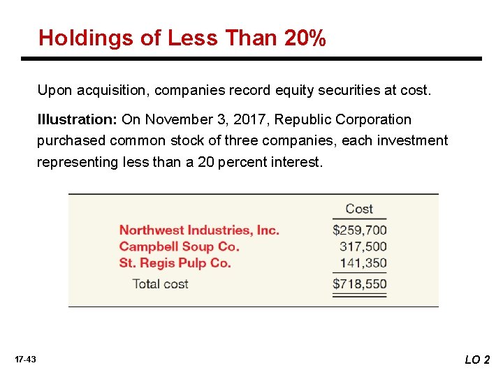 Holdings of Less Than 20% Upon acquisition, companies record equity securities at cost. Illustration: