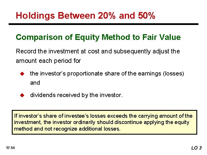 Holdings Between 20% and 50% Comparison of Equity Method to Fair Value Record the