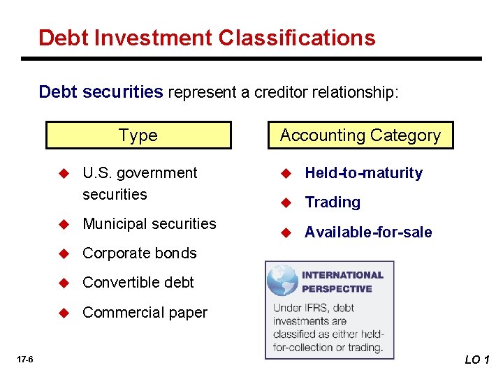 Debt Investment Classiﬁcations Debt securities represent a creditor relationship: Type u 17 -6 U.