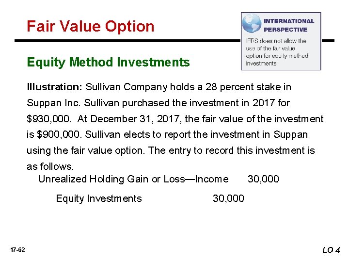 Fair Value Option Equity Method Investments Illustration: Sullivan Company holds a 28 percent stake