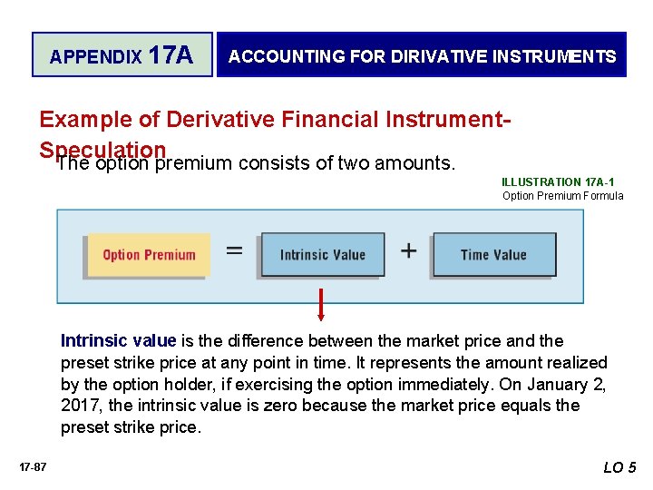 APPENDIX 17 A ACCOUNTING FOR DIRIVATIVE INSTRUMENTS Example of Derivative Financial Instrument. Speculation The