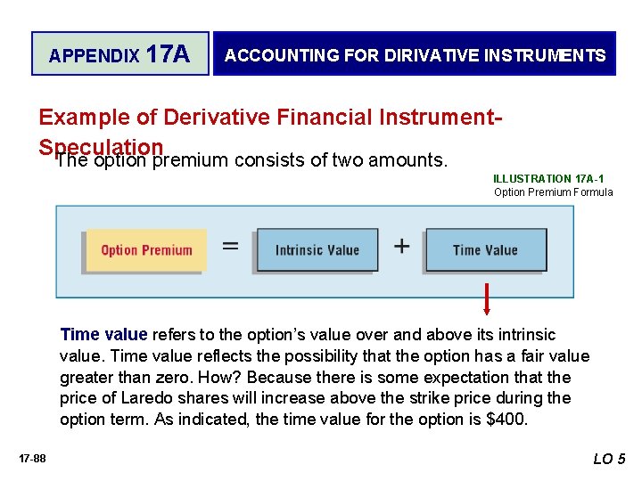 APPENDIX 17 A ACCOUNTING FOR DIRIVATIVE INSTRUMENTS Example of Derivative Financial Instrument. Speculation The