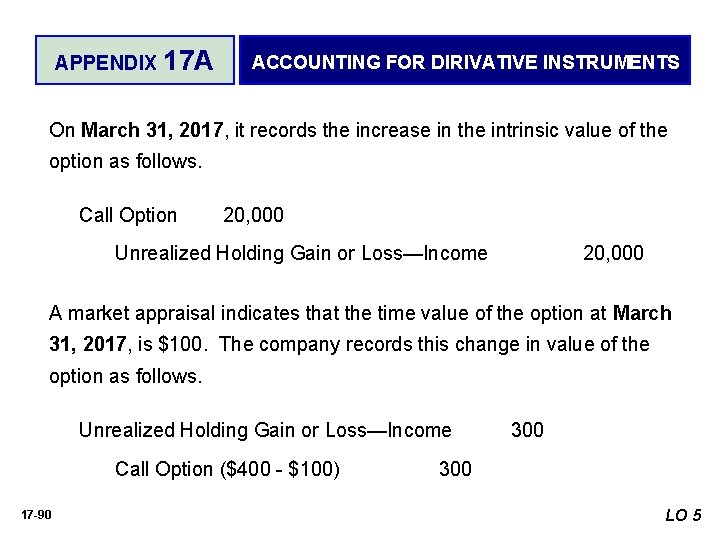 APPENDIX 17 A ACCOUNTING FOR DIRIVATIVE INSTRUMENTS On March 31, 2017, it records the