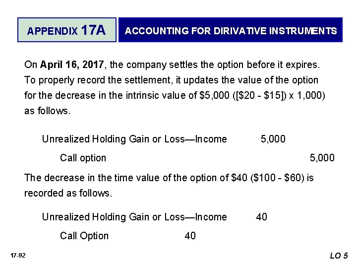 APPENDIX 17 A ACCOUNTING FOR DIRIVATIVE INSTRUMENTS On April 16, 2017, the company settles