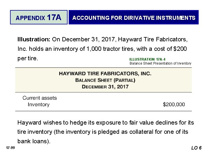 APPENDIX 17 A ACCOUNTING FOR DIRIVATIVE INSTRUMENTS Illustration: On December 31, 2017, Hayward Tire