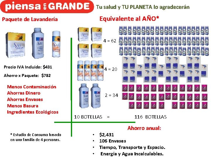 Tu salud y TU PLANETA lo agradecerán Paquete de Lavandería Equivalente al AÑO* 4 Tu salud y TU PLANETA lo agradecerán Paquete de Lavandería Equivalente al AÑO* 4