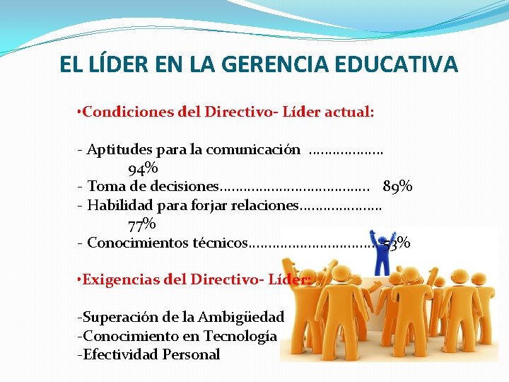 EL LÍDER EN LA GERENCIA EDUCATIVA • Condiciones del Directivo- Líder actual: - Aptitudes EL LÍDER EN LA GERENCIA EDUCATIVA • Condiciones del Directivo- Líder actual: - Aptitudes