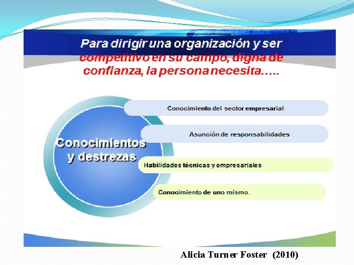 Alicia Turner Foster (2010) Alicia Turner Foster (2010)