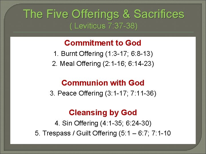 The Five Offerings & Sacrifices ( Leviticus 7: 37 -38) Commitment to God 1. The Five Offerings & Sacrifices ( Leviticus 7: 37 -38) Commitment to God 1.