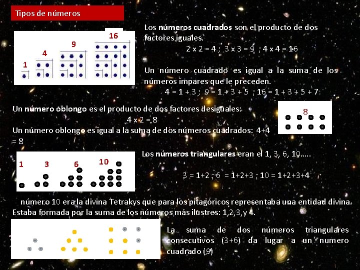 Tipos de números 4 1 9 16 Los números cuadrados son el producto de