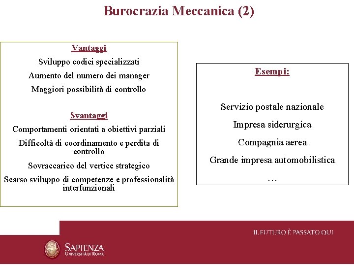 Burocrazia Meccanica (2) Vantaggi Sviluppo codici specializzati Aumento del numero dei manager Esempi: Maggiori