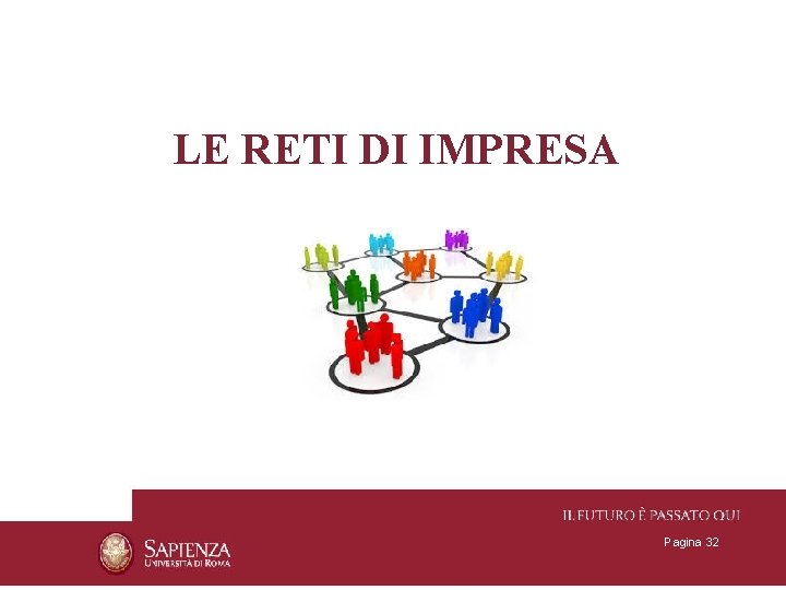 LE RETI DI IMPRESA Pagina 32 