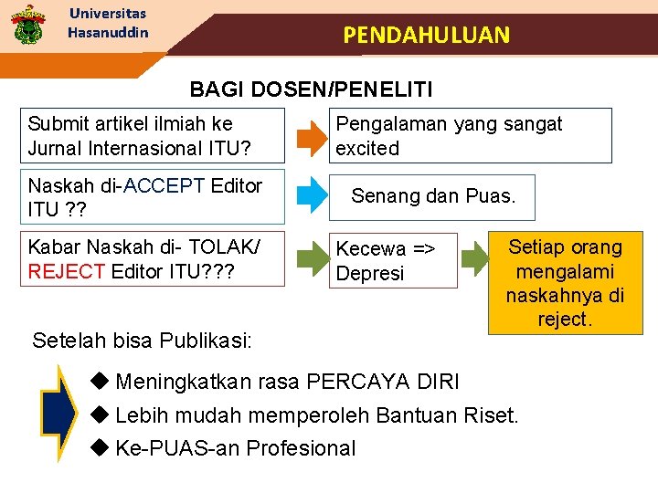 Universitas Hasanuddin PENDAHULUAN BAGI DOSEN/PENELITI Submit artikel ilmiah ke Jurnal Internasional ITU? Naskah di-ACCEPT