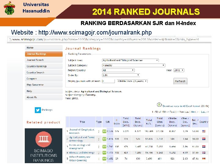 Universitas Hasanuddin 2014 RANKED JOURNALS RANKING BERDASARKAN SJR dan H-Index Website : http: //www.