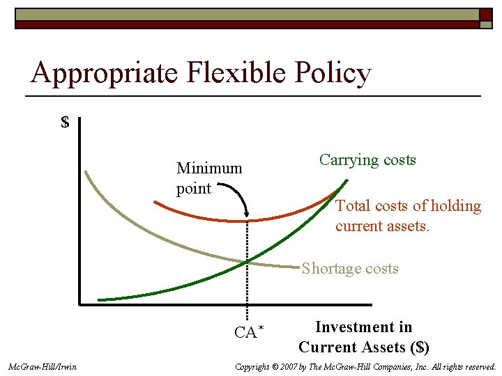 Chapter 18 ShortTerm Finance and Planning Mc GrawHillIrwin