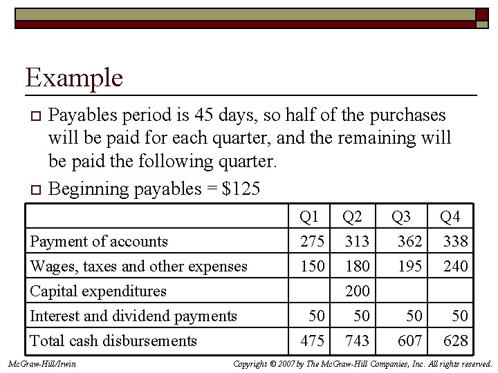 Example o o Payables period is 45 days, so half of the purchases will