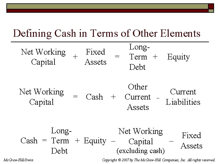 Defining Cash in Terms of Other Elements Net Working Fixed + = Capital Assets