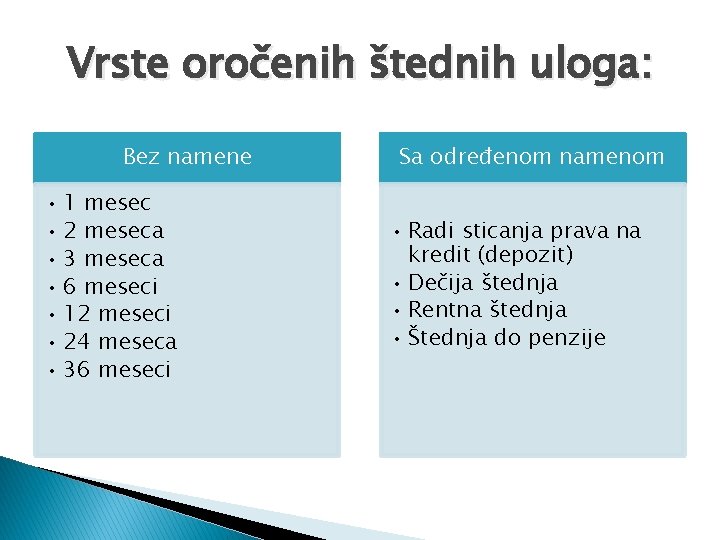 Vrste oročenih štednih uloga: Bez namene • 1 mesec • 2 meseca • 3 Vrste oročenih štednih uloga: Bez namene • 1 mesec • 2 meseca • 3