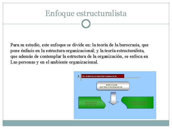 Enfoque estructuralista Para su estudio, este enfoque se divide en: la teoría de la Enfoque estructuralista Para su estudio, este enfoque se divide en: la teoría de la