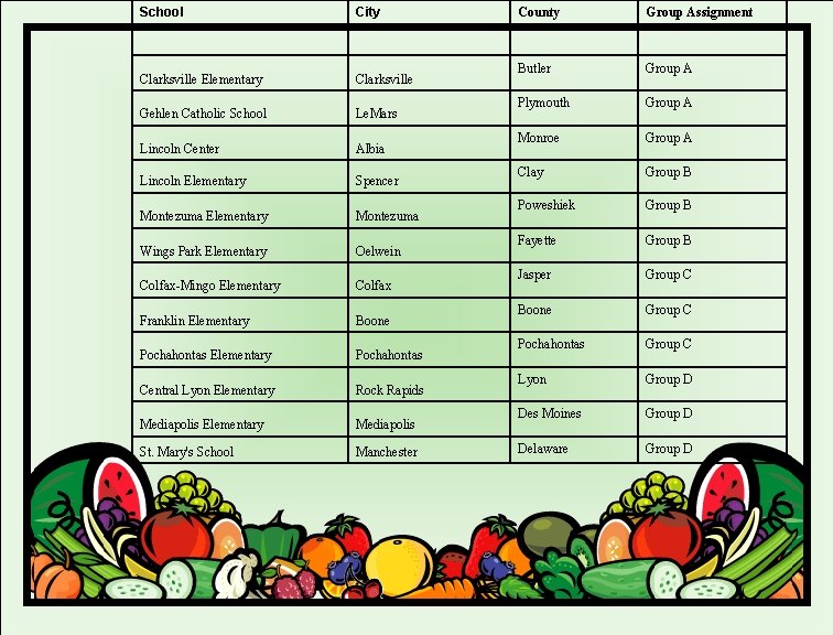 School City Clarksville Elementary Clarksville Gehlen Catholic School Le. Mars Lincoln Center Albia Lincoln