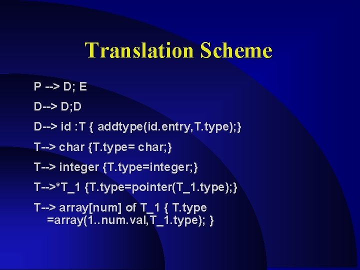 Translation Scheme P --> D; E D--> D; D D--> id : T { Translation Scheme P --> D; E D--> D; D D--> id : T {