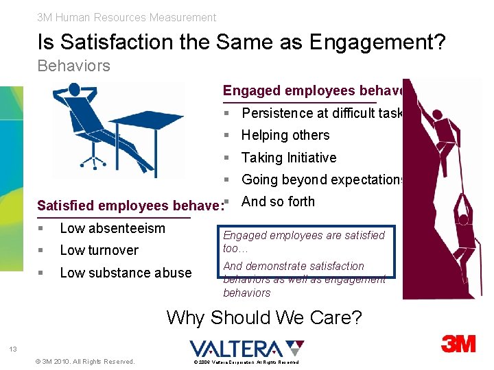 3 M Human Resources Measurement Is Satisfaction the Same as Engagement? Behaviors Engaged employees