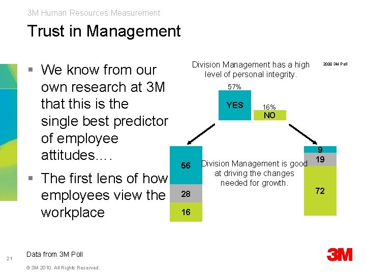 3 M Human Resources Measurement Trust in Management § We know from our own